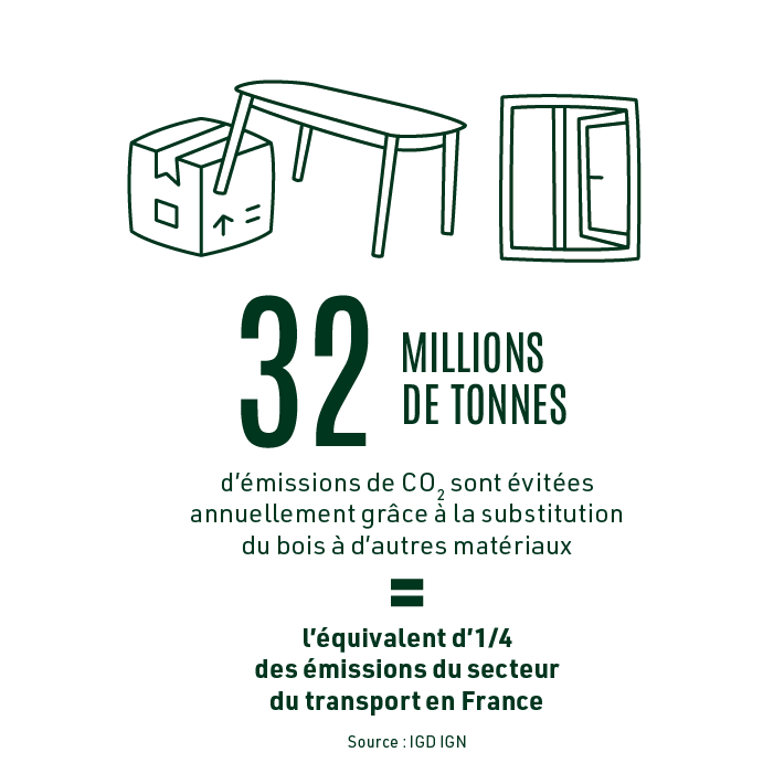 Plan de travail 1 copie 11