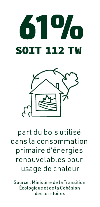 Plan de travail 1 copie 14