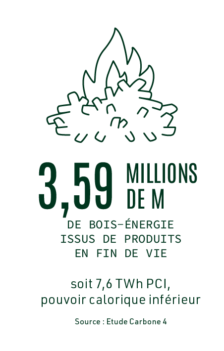 Plan de travail 1 copie 15