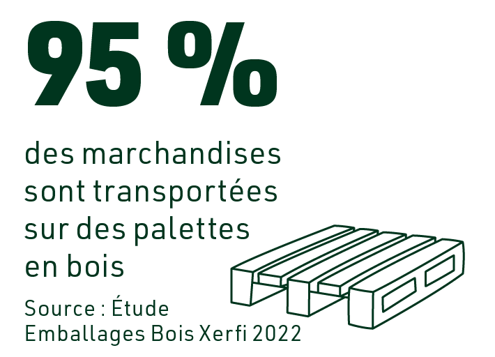 Plan de travail 1 copie 2