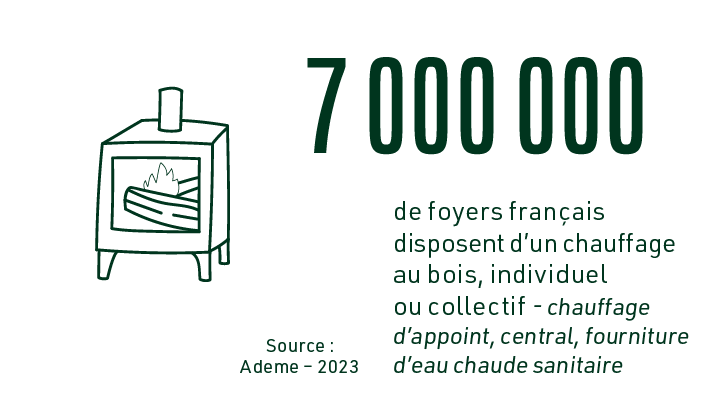 Plan de travail 1 copie 4