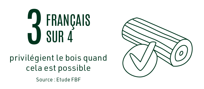 Plan de travail 26 copie